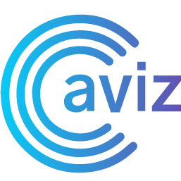 Aviz Networks Logo